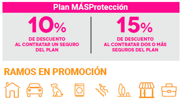 plan-masproteccion-promo